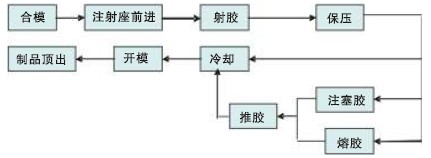 尊龙凯时 - 人生就是博!