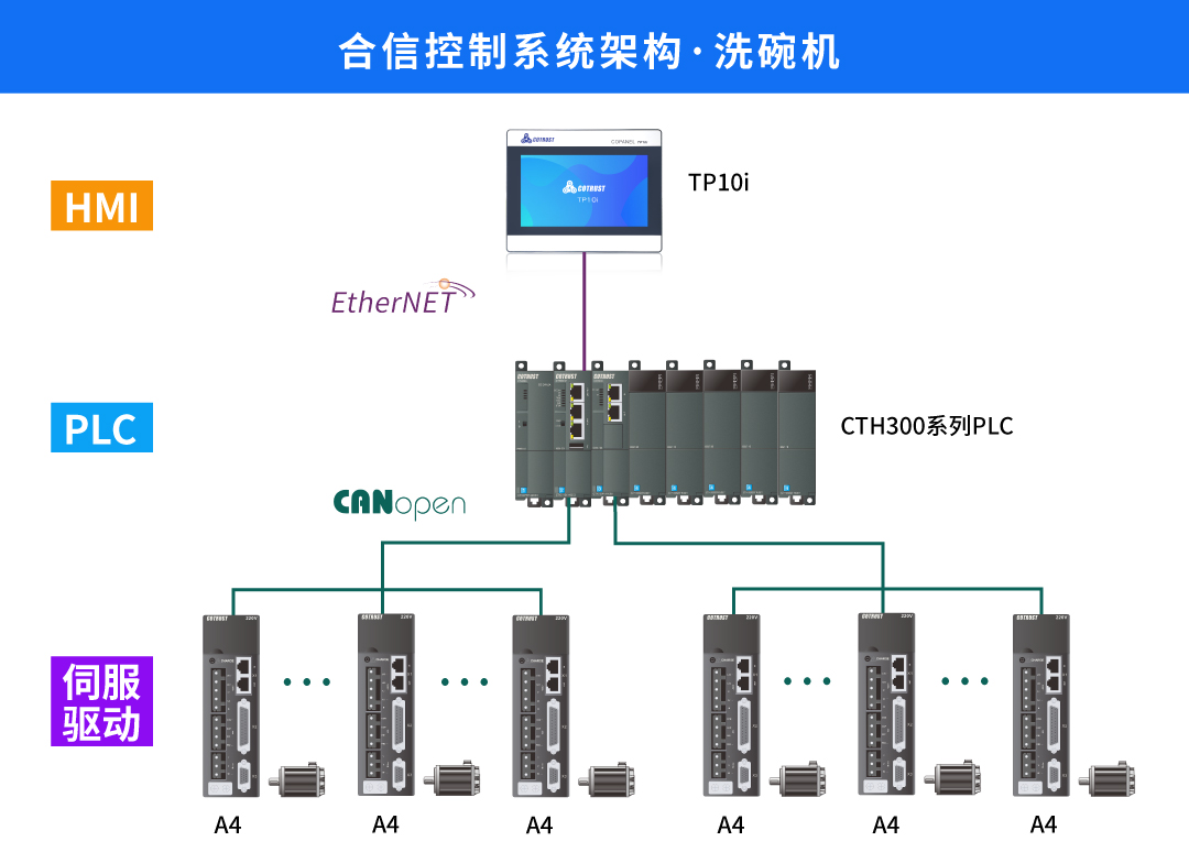 架构图.jpg